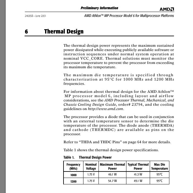 CPU Cooling Methods