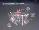 Thermaltake Element G VL10001W2Z Case Review Box side 2
