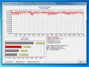 A-DATA AS592S-32GM-C 32GB SSD Review HD Tach long