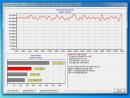A-DATA AS592S-32GM-C 32GB SSD Review HD Tach short