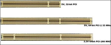 5v pci slot motherboards
