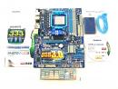 GIGABYTE 870A-UD3 Motherboard Review Bundle