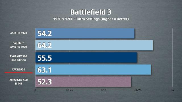XFX%20R7950%20Benchmarks%20JPEGS.005.preview.jpg